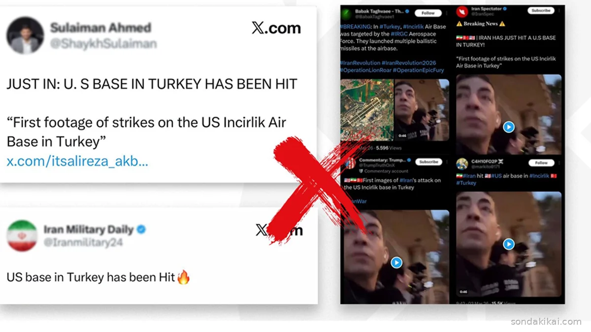Bölgesel Tansiyonlar Artarken: Türkiye'ye Yönelik Üs Saldırısı İddiaları Çürütüldü